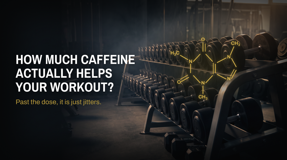 Dumbbell rack in a dark gym lit with warm gold light, beside a gold caffeine molecule diagram, under the headline How much caffeine actually helps your workout and the line Past the dose, it is just jitters.